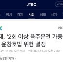 헌재, '2회 이상 음주운전 가중처벌' 윤창호법 위헌 결정 이미지