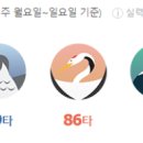 탑골프존 이미지