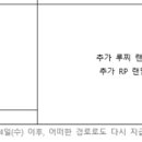 배*득