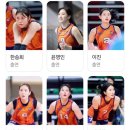 원더독 | 신인감독 김연경 원더독스 팀 집중 탐구｜배구 여제의 첫 창단 프로젝트