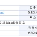 (주)아라온테크 이미지