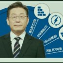 (주)경동나비엔신재생