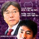 [펌]K리그 극장, 7라운드, K리그 생태계 파괴! (사진 有) 이미지