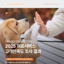 24시월드펫동물메디컬센터 이미지