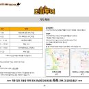 모마 | 이집트 카이로 여행 기자 피라미드 모마투어 후기