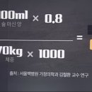 수원용인행정사사무소 이미지