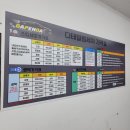 굿메디코스 | 부산 동래구 온천동 스팀세차장:다펜다스팀세차(세차 잘 하는집)