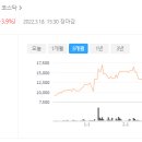 주식회사 오큘러스 티스토리