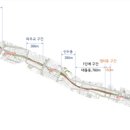 바로바로공인중개사사무소 이미지