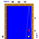 당구뱅크 이미지