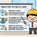 윈드글로벌서해