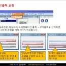 06_동영상 재생 가능한 PPT출력 관련 이미지