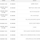 해운대세무서 이미지