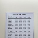 살롱드 펫 이미지