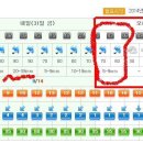 Re:[금요무박]2014년 10월 31일 내장산 날씨예보...산행할 때 비 안옵니다...^^ 이미지