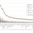 헬스케어의료기 이미지