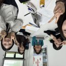 화 6,7교시 1조 태국 Yi Peng 등불축제 (박정현,김영은,엄소현,김서영,이다예) 이미지