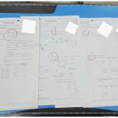 예당고등학교 | 동탄 수학학원 수학의 감각 동탄캠퍼스 실전 후기와 선택 팁