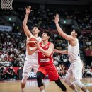 팀승전보 | 2027 FIBA 농구 월드컵 아시아 예선 중국전 승리 분석과 한국 국가대표 활약상