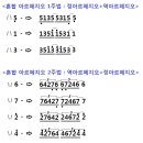 아르페지오 주법(정 /역 /혼합)..... (시범연주 : 작은 별) 이미지