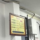 엑스포아구 | [여수 맛집 추천] 동서식당, 희망선어, 명동게장 등 여수 맛집 6군데 후기