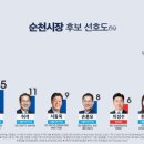 변호사이성수법률사무소