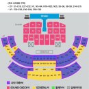 폭스그라운드 | [덕질일기] 런석진 인천 앙콘 인터파크 놀티켓 예매 꿀팁부터 인천문학 시야, 후기