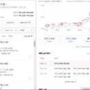 임곡주공아파트(더포레스트힐) 이미지