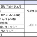 도당어울마당 이미지