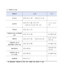 서울도시철도그린환경(주) 이미지