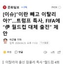 [이슈]“이란 빼고 이탈리아?”…트럼프 특사, FIFA에 “伊 월드컵 대체 출전” 제안 이미지