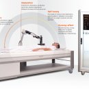 이우요양병원 이미지