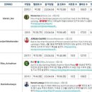 월드사인테크 이미지