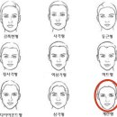원맨즈헤어 이미지
