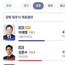 강원도 욕하기전에 이 글 한번씩만 읽어봐 이미지