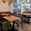 크나큰옛날통닭 이미지