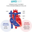 세움보조기 | 2015년 병태생리학 A형