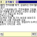 상신전자 이미지