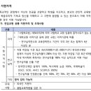 한동대학교 전임교원 초빙 ＜한국어교육＞[11.21까지] 이미지