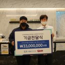 이현재피부과의원 MK스포츠