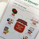 꼬마장사꾼 | 초등사회 전집 꼬마사회뒤집기 경제활동 배우기