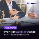 법무법인 마케팅, CPA 40% 절감의 비밀? 메타광고 & 블로그 통합 성과 분석