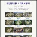 모아미래도 파크뷰 이미지