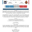 9월23일 J리그 일본프로축구 감사오사카 나고야그램퍼스 패널분석 이미지