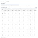 알파오피스넥스