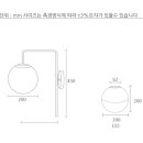다온전기조명 - 포항시 북구 중앙로 202 | 다온전기조명