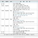 뷰골프
