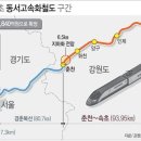 중앙지하수 - 동구 | 중앙지하수