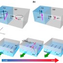 구로-현장-구로-540 이미지