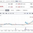 주주PC클럽 이미지